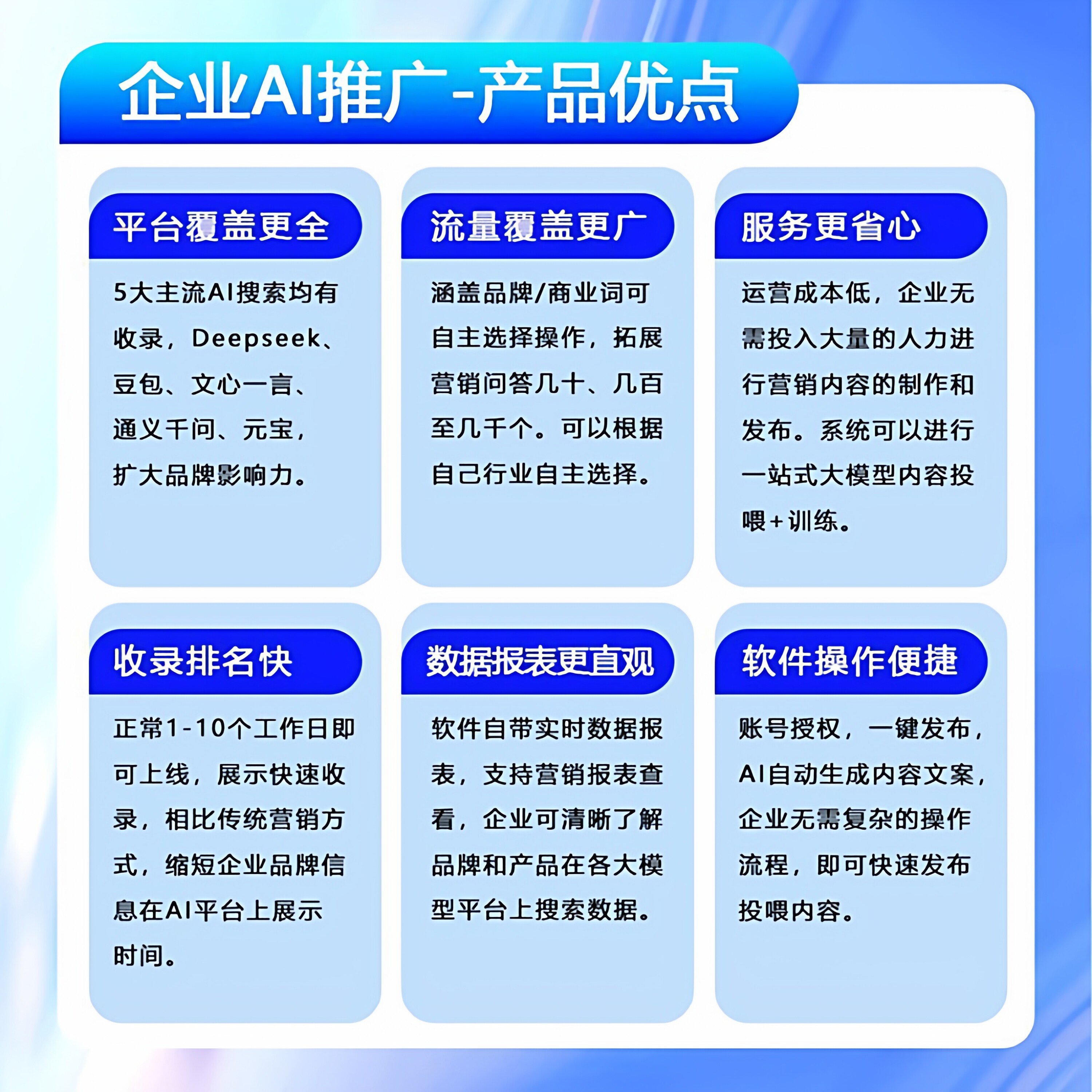 朝阳GEO